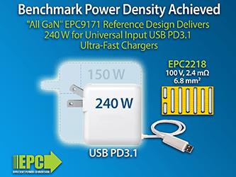 用于国际通用交流输入、240 W USB PD3.1”全氮化镓”快充参考设计， 实现功率密度基准